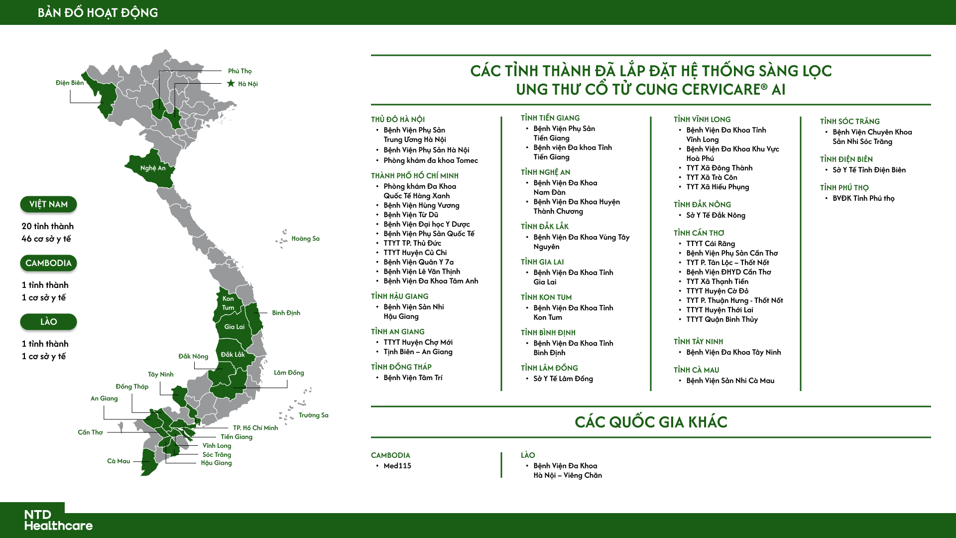 map-activity-pc